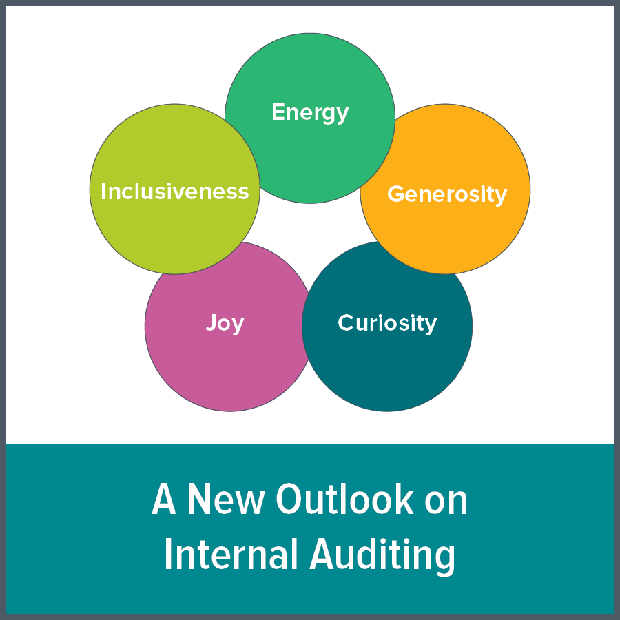Image for A New Outlook on Internal Auditing Course